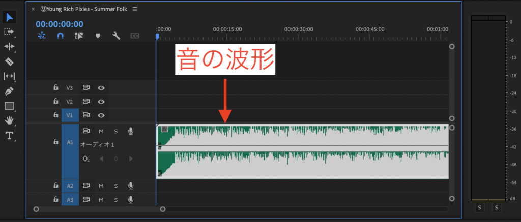 Premire pro の音の波形