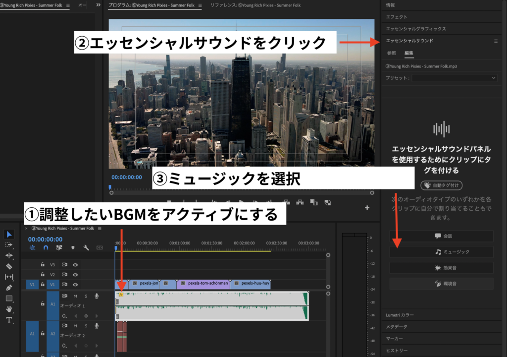 エッセンシャルサウンド